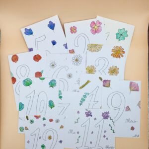 Carte Postale Aquarelle Kit Naissance