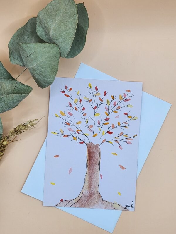 Carte Postale Aquarelle Florale