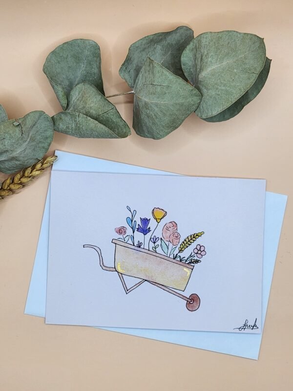 Carte Postale Aquarelle Florale